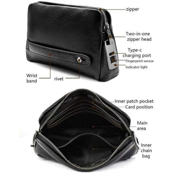 SEOR Anti-Theft Fingerprint Lock Leather Handbags